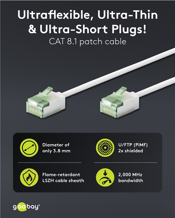 Ultra-flexibles CAT 8.1 Patchkabel